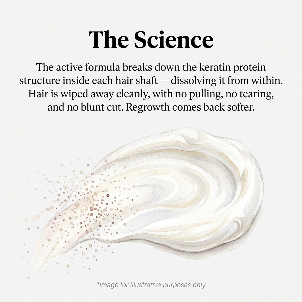 Hair Removal Radiance Kit